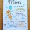 Lienzo de nacimiento personalizado - Imagen 6